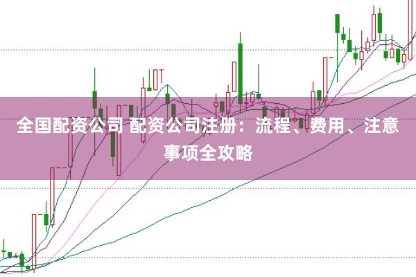 全国配资公司 配资公司注册：流程、费用、注意事项全攻略