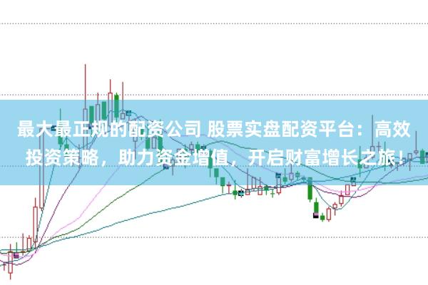 最大最正规的配资公司 股票实盘配资平台：高效投资策略，助力资金增值，开启财富增长之旅！