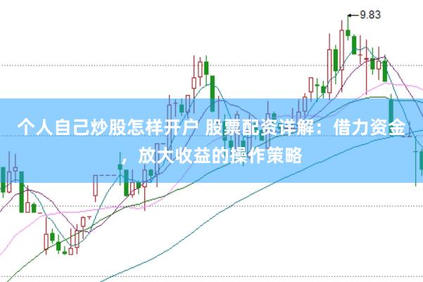 个人自己炒股怎样开户 股票配资详解：借力资金，放大收益的操作策略